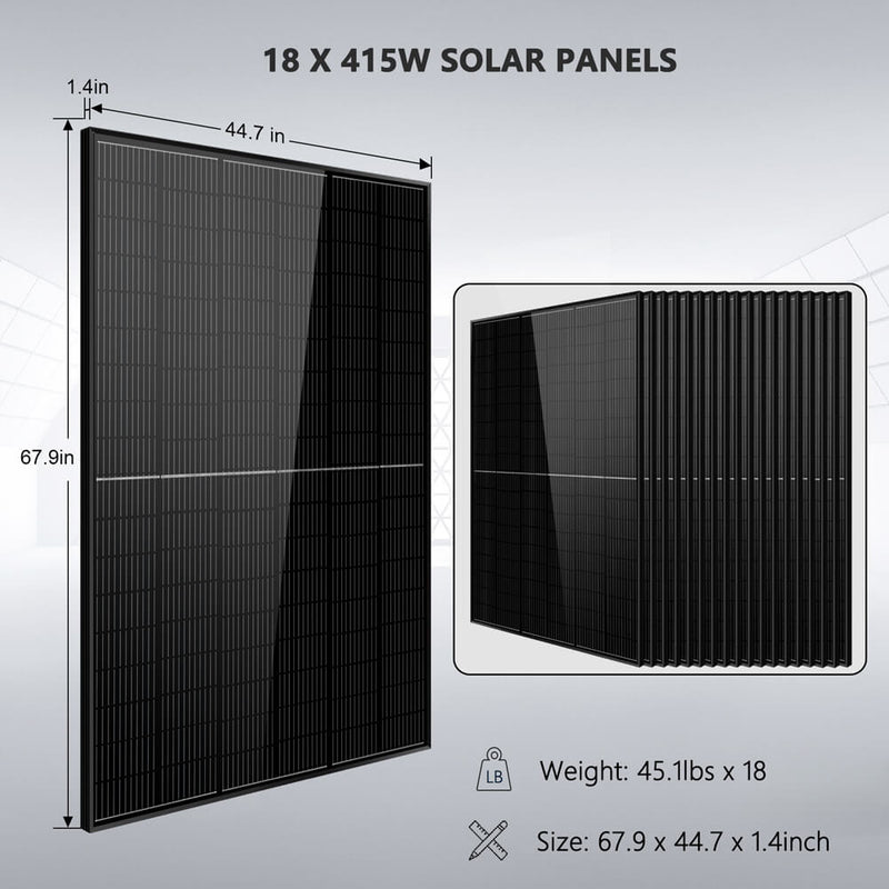 Sun Gold Off-Grid Solar Kit 15000W 48VDC 120V/240V LifePo4 20.48KWH Lithium Battery 18 X 415 Watts Solar Panels SGR-15K20E