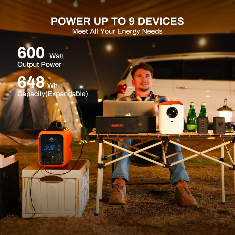 RALLYE 600(648Wh/ 600W. Portable Power Station ) PS-TSP-H2E-US