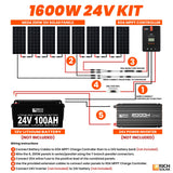 1600 Watt Solar Kit - Backyard Provider