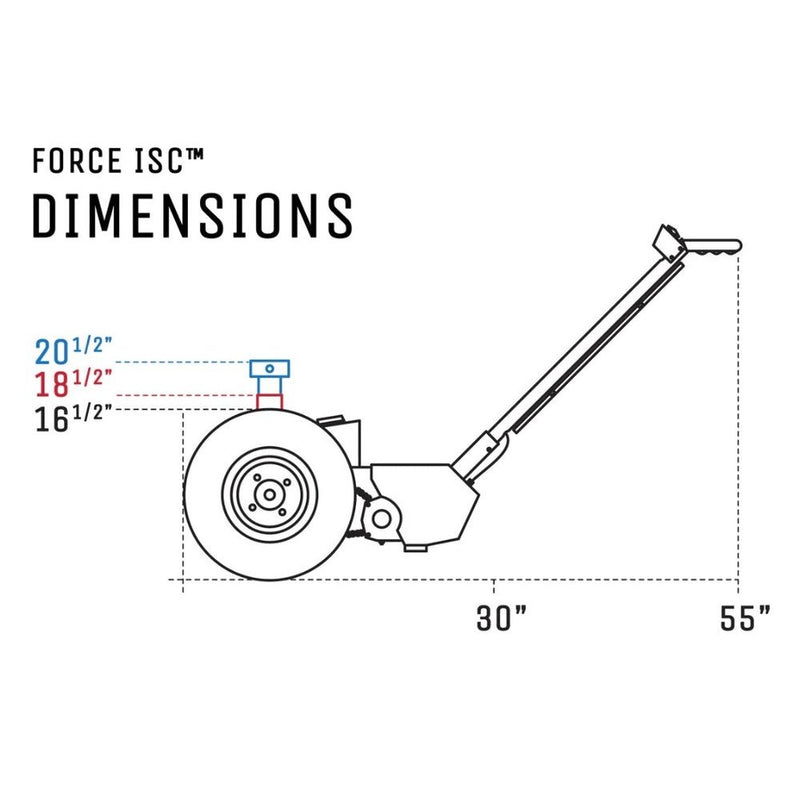 Parkit360° Battery Powered Trailer Dolly 12V 2" and 2 5/16" Ball Mount 10,000 Capacity 900 Tongue Weight New - Force 10K