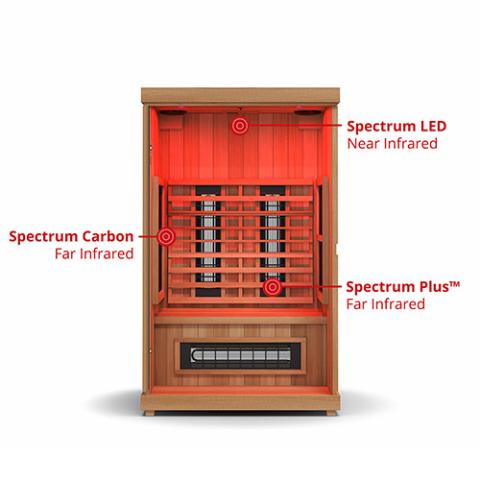 Finnmark Full-Spectrum Infrared Sauna | 2 Persons - FD-KN002