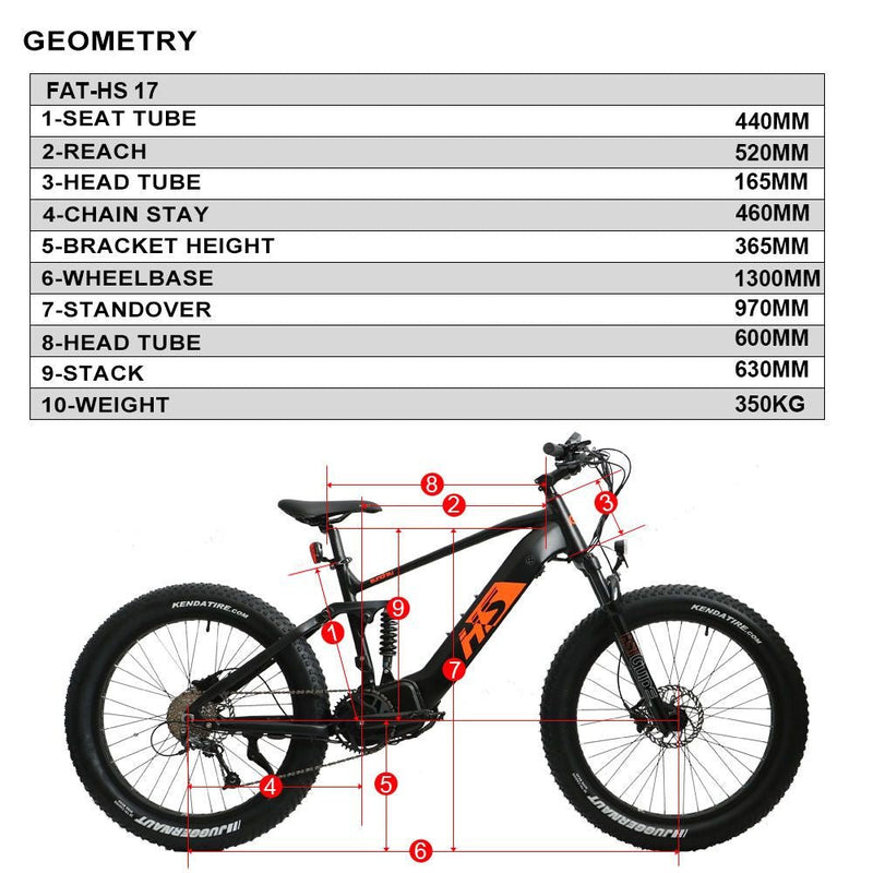 Performer 2024 Eunorau FAT-HS 1000W 48V 14Ah Mid Drive Fat Tire Suspension Electric Bike