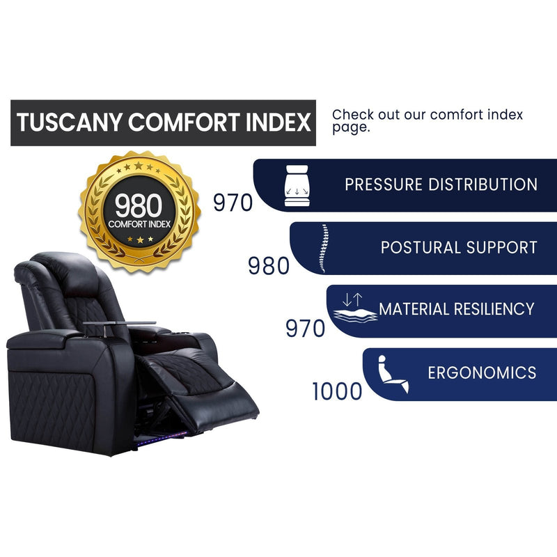 Valencia Tuscany Home Theater Seating