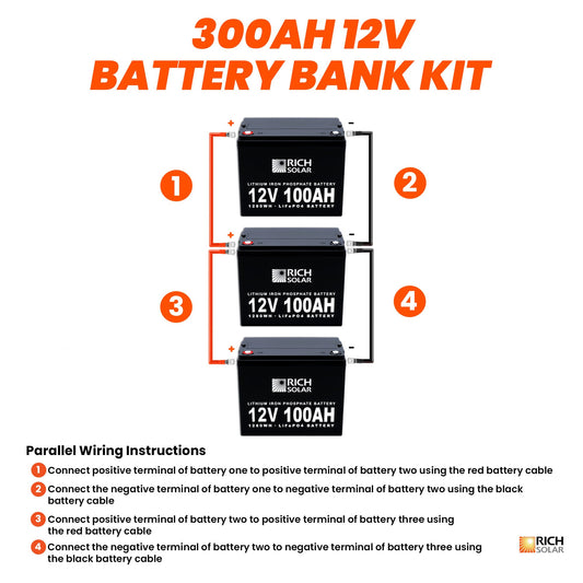 12V - 300AH - 3.8kWh Lithium Battery Bank - Backyard Provider