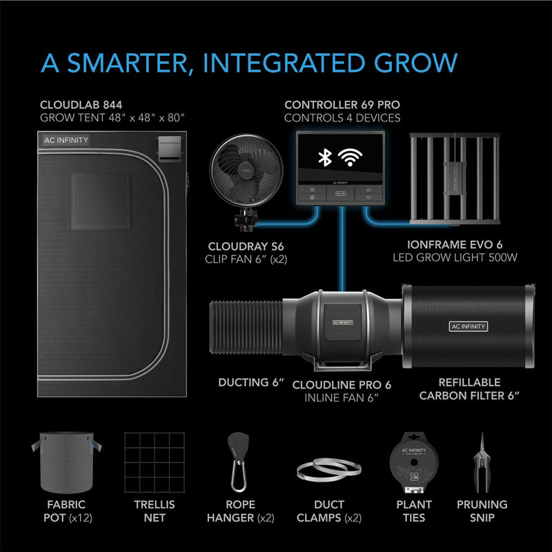 AC Infinity ADVANCE Grow Tent System Pro 4' x 4' | 4-plant Kit | WiFi-Integrated Smart Controls To Automate Ventilation, Circulation, LM301H EVO LED Grow Light AC-PKC44