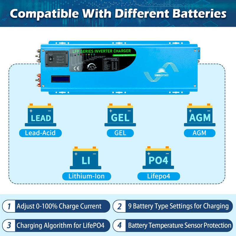 6000W DC 48V Split Phase Pure Sine Wave Inverter With Charger UL1741 Standard - LFP6K48V230VSP