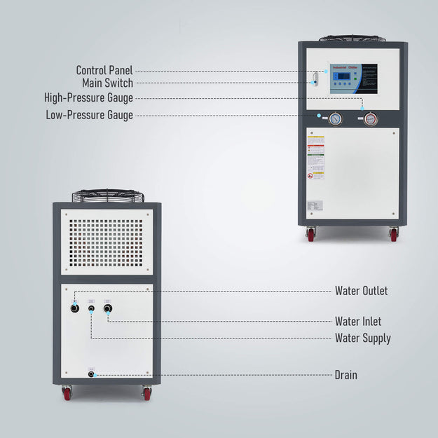 Creworks 5.1 Ton Water Chiller for 16 Gal. Laser & Cnc Cooling Chiller