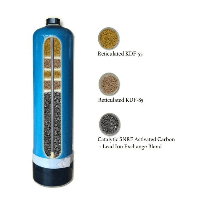 Echo Replacement Main Tank