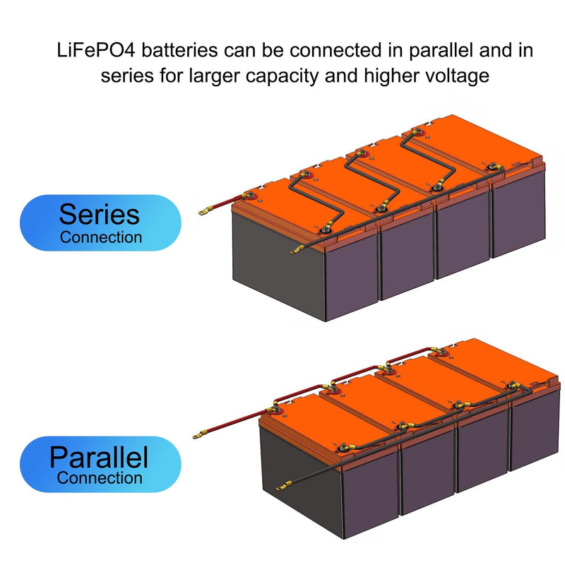 ACOPOWER 12V 200Ah LiFePO4 Deep Cycle Lithium Battery - HY-Li200Ah