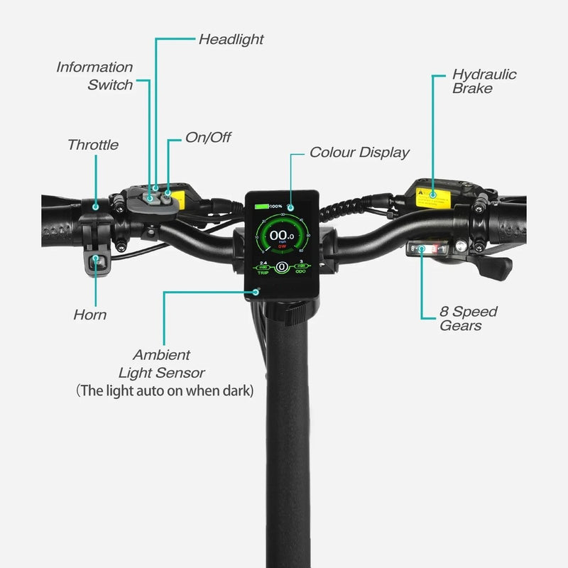 ENGWE Engine Pro 48V/16Ah 750W Electric Bike - Backyard Provider