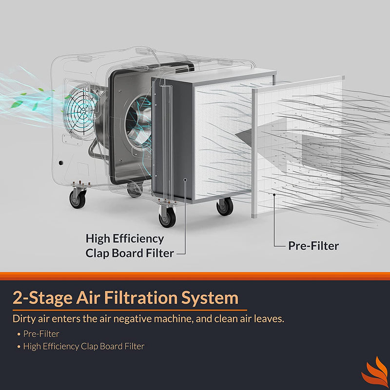 Purisystems PuriCare S2 Industrial Air Filtration System 2000 CFM - PuriCare S2-B-AMZ-P