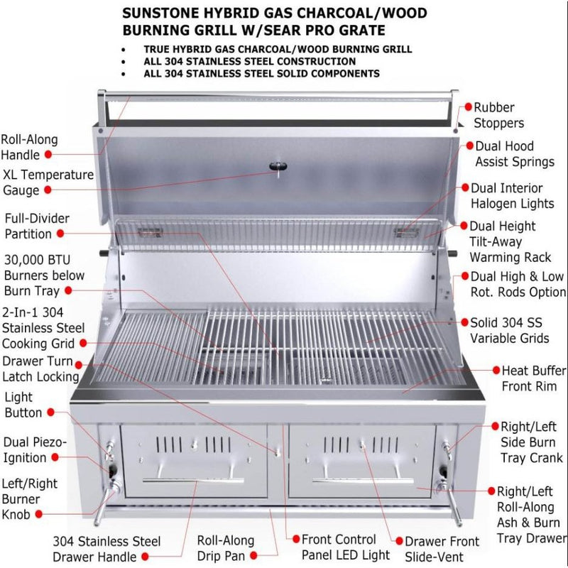 Sunstone Metal Products - 42" Drop in Charcoal Grills EMCHDZ42-LP