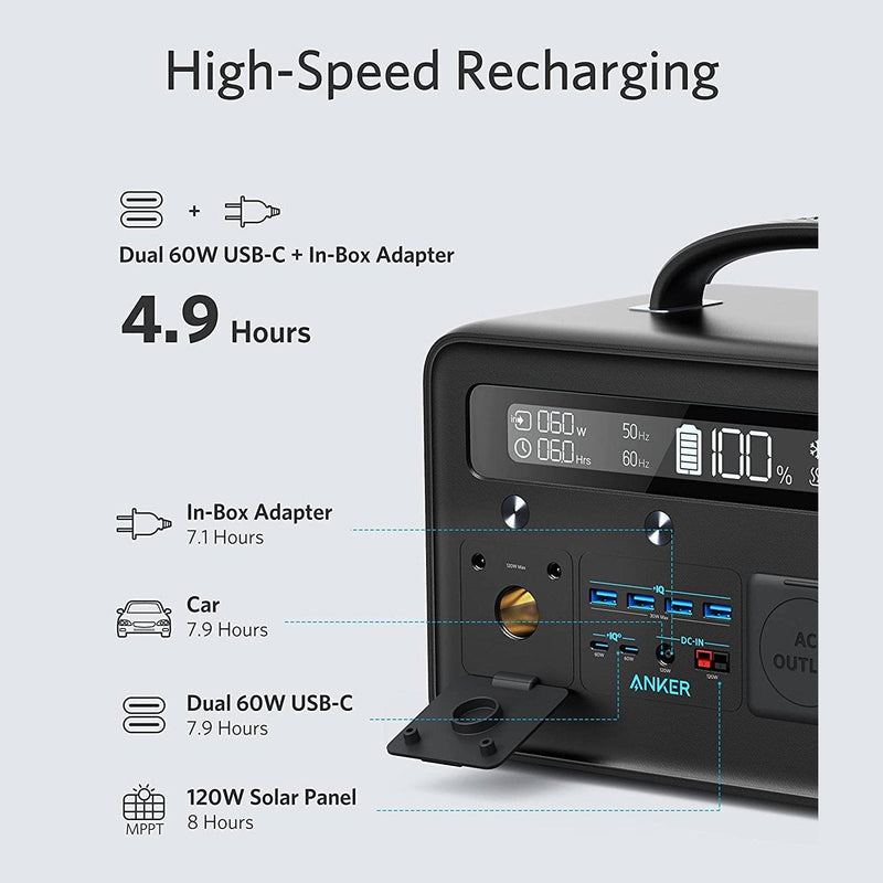 Anker 545 778WH/500W PowerHouse Portable Power Station Manufacturer RFB A1750111-F0