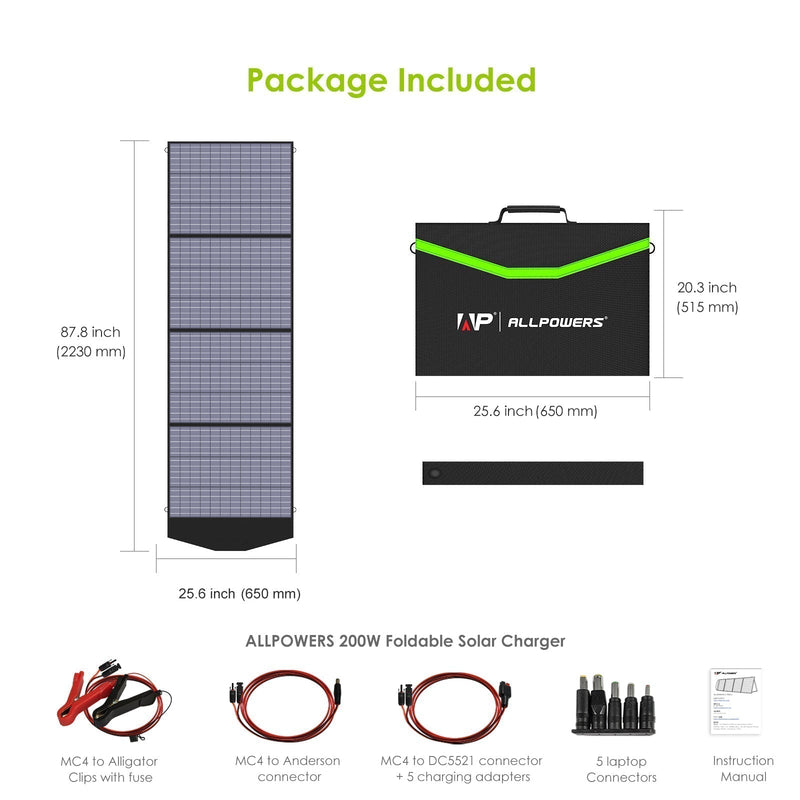 ALLPOWER Solar Generator Kit 1800W R1500 + SP033 200W Solar Panel