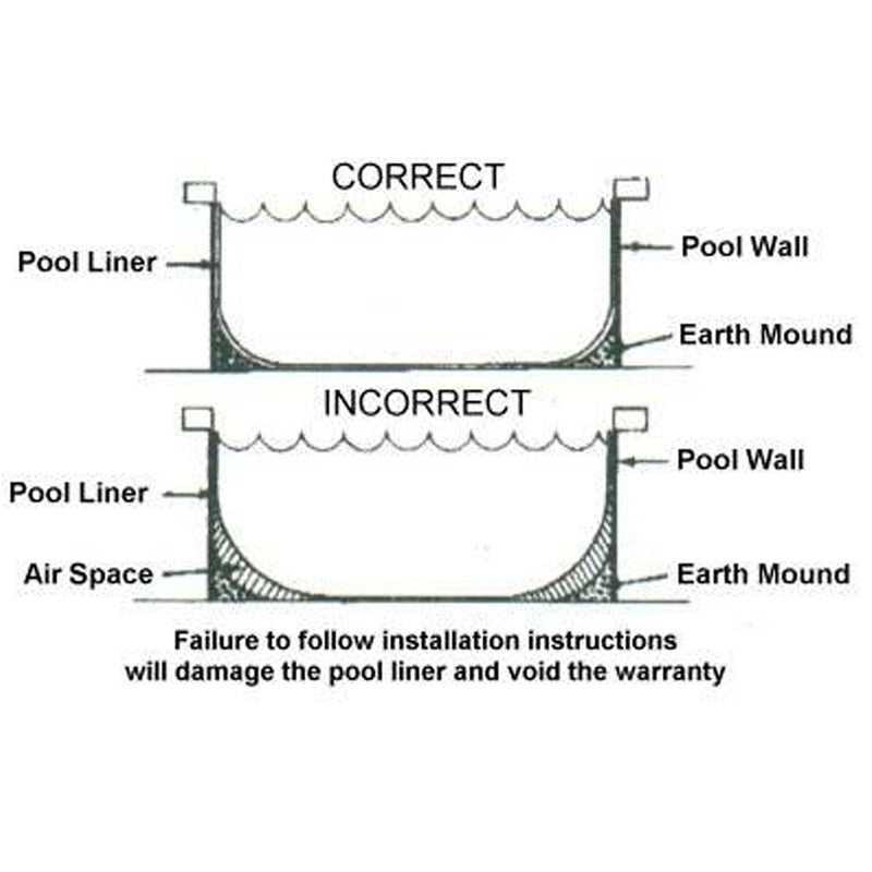 Aquarian Venetian 21' x 52" Above Ground Pool Kit with Liner, Skimmer, & Ladder - 99659