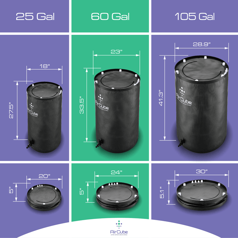 AirCube Active Oxygen Ebb and Flow Grow System - 6 Site - Backyard Provider