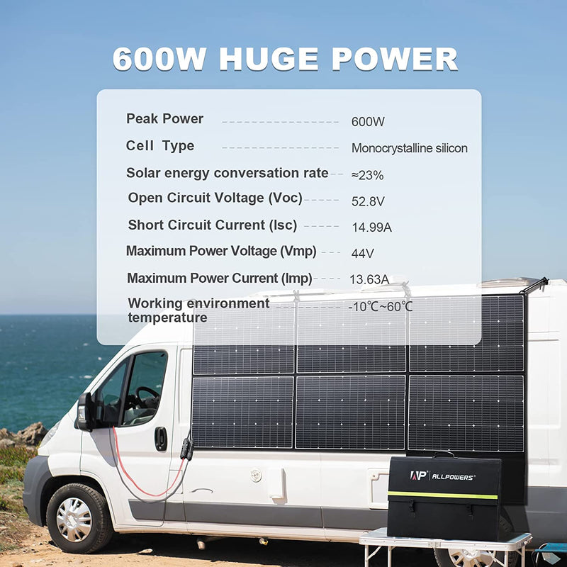 ALLPOWERS Solar Generator Kit 3600W R4000 + SP039 600W Solar Panel