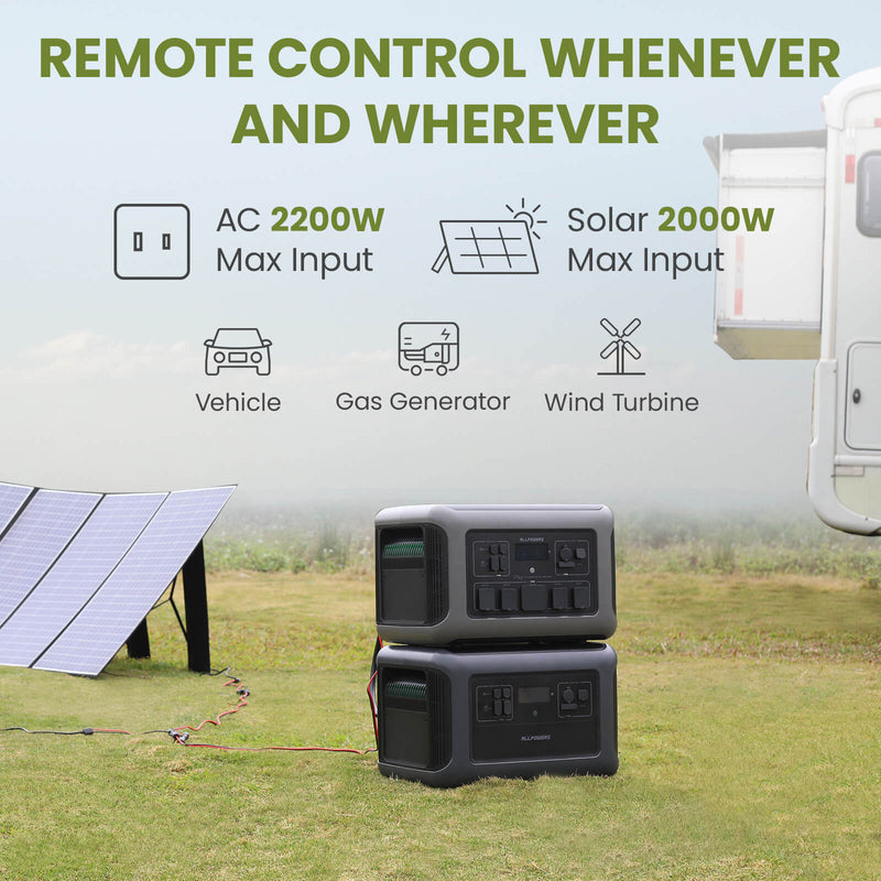 ALLPOWERS R3500+ B3000 | Home Battery Backup