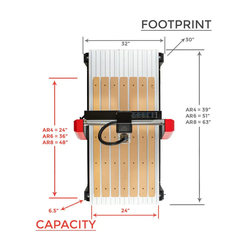 Axiom AR4Pro V6 2'x2' CNC Router - AR4ProV6