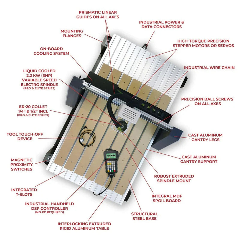 Axiom AR16 Elite 4'x4' CNC Router - AR16Elite