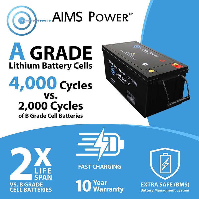 Aims Power LiFePO4 12V 100 AH Lithium Battery - Bluetooth