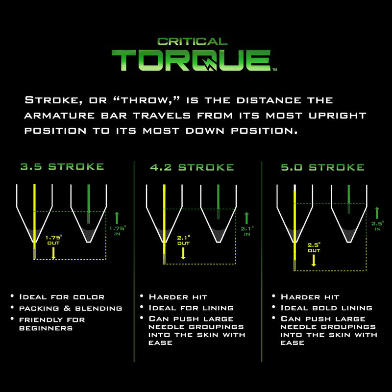 Critical Torque Pen Machine - CTC-TFS-35