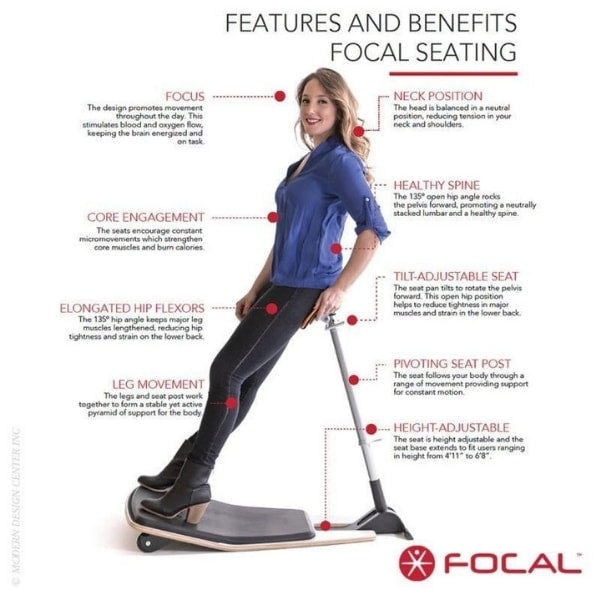 Focal Upright Locus Seat