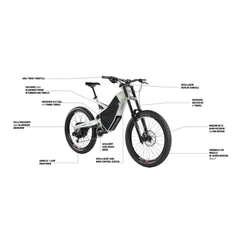 Performer 2024 HPC REVOLUTION Mountain Electric Bike