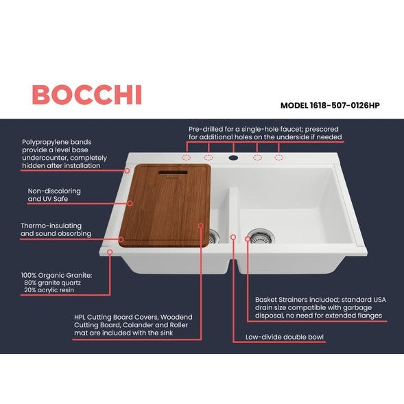 Bocchi 34" Undermount Double Bowl Composite Workstation Kitchen Sink with Covers in Milk White - 1618-507-0126HP