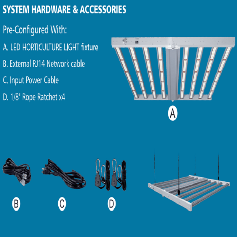 Advance Spectrum 400W Sun Series 4-Bar Full Spectrum LED Grow Light - Backyard Provider