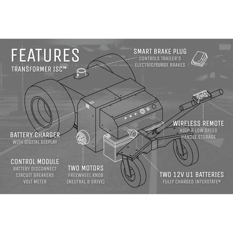 Parkit360° Transformer Battery Powered Trailer Dolly 12V 2" and 2 5/16" Ball Mount Wireless Controller 10,000 lb Max Capacity 1,000 lb Tongue Weight New - 15K-B