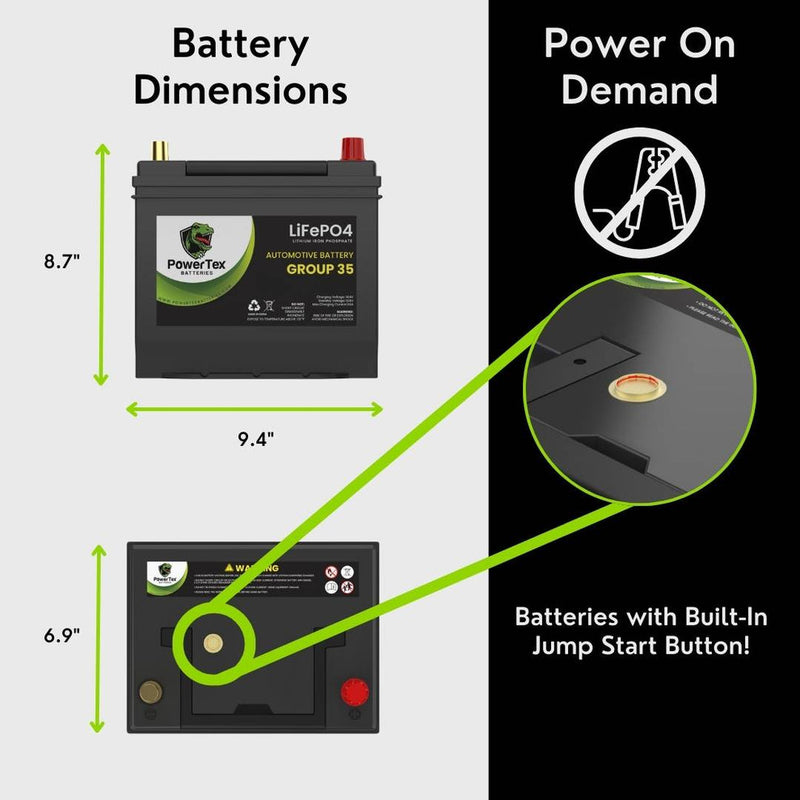 2011 Mazda 2 Car Battery BCI Group 35 / Q85 Lithium LiFePO4 Automotive Battery - PTLG35