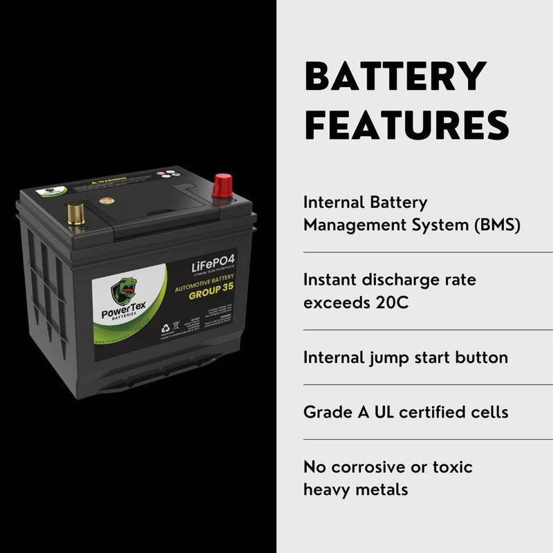 2011 Mazda 2 Car Battery BCI Group 35 / Q85 Lithium LiFePO4 Automotive Battery - PTLG35