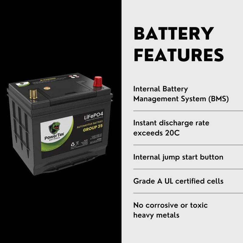 PowerTex Batteries BCI Group 35 / Q85 Lithium LiFePO4 Automotive Battery - PTLG35 - Backyard Provider