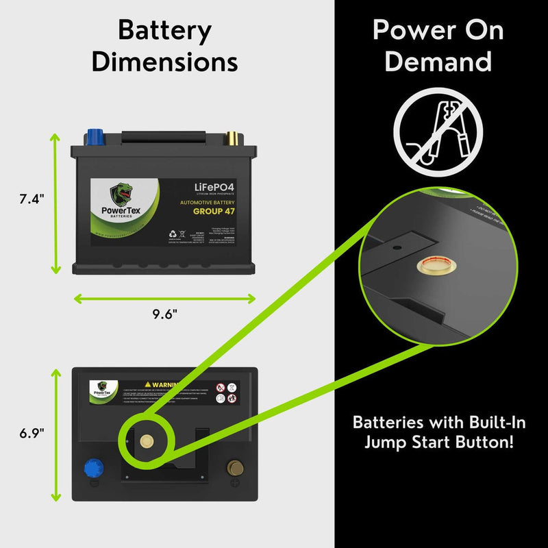 2004 Volkswagen Jetta Car Battery BCI Group 47 H5 Lithium LiFePO4 Replacement Automotive Battery - PTLG47 - Backyard Provider