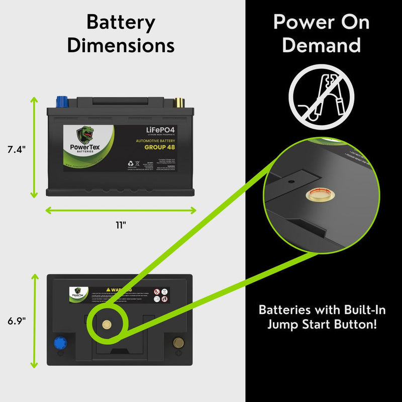 PowerTex Batteries BCI Group 48 / H6 Lithium LiFePO4 Automotive Battery - PTLG48 - Backyard Provider