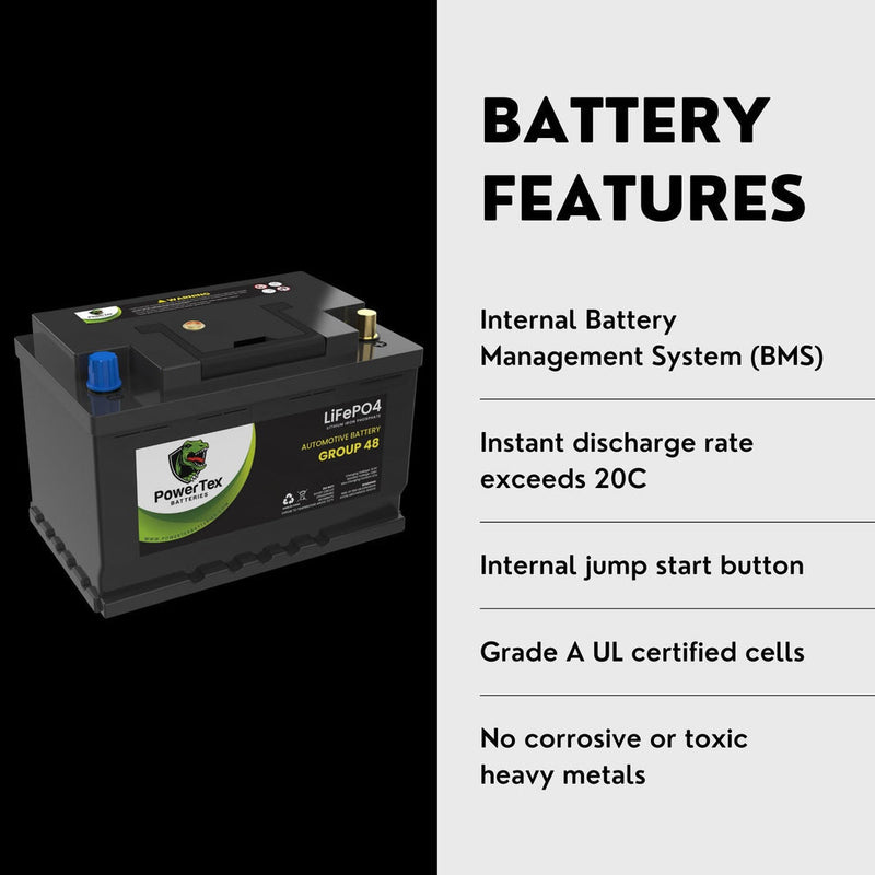 PowerTex Batteries BCI Group 48 / H6 Lithium LiFePO4 Automotive Battery - PTLG48 - Backyard Provider