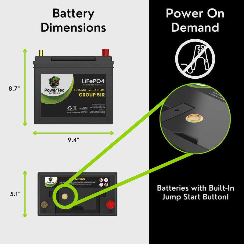 PowerTex Batteries BCI Group 51R Lithium LiFePO4 Automotive Battery - PTLG51R - Backyard Provider