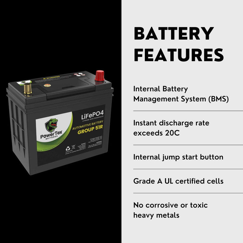 PowerTex Batteries BCI Group 51R Lithium LiFePO4 Automotive Battery - PTLG51R - Backyard Provider