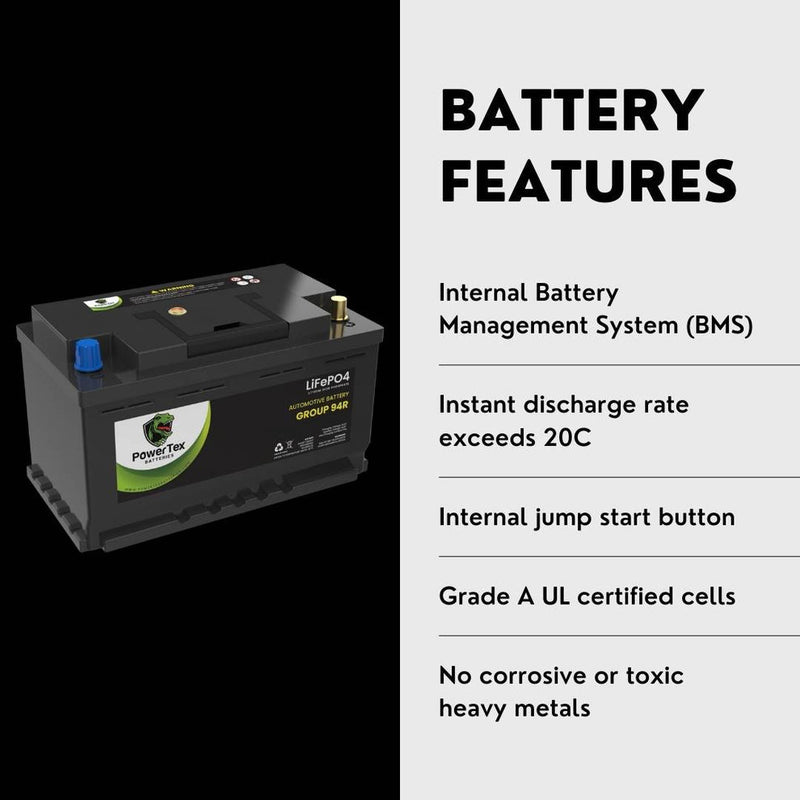 PowerTex Batteries BCI Group 94R / H7 Lithium LiFePO4 Automotive Battery - PTLG94R - Backyard Provider