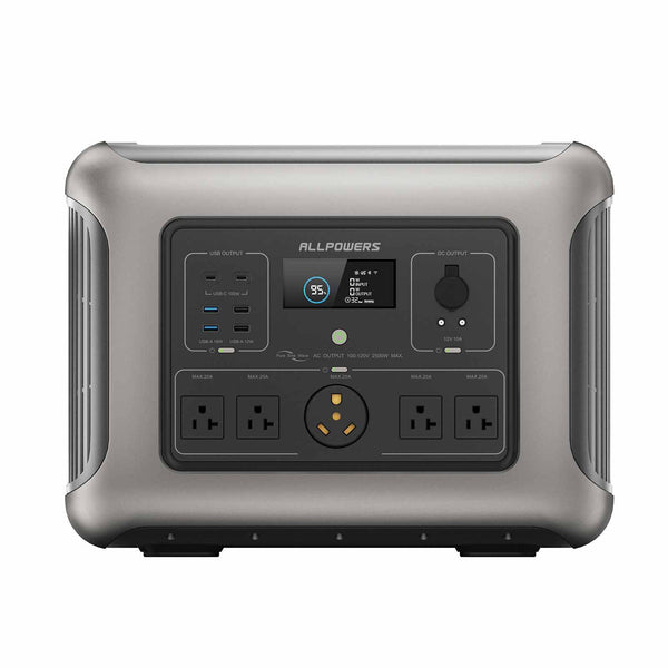 Allpowers Portable Home Backup Power Station 2500w 2016wh - R2500