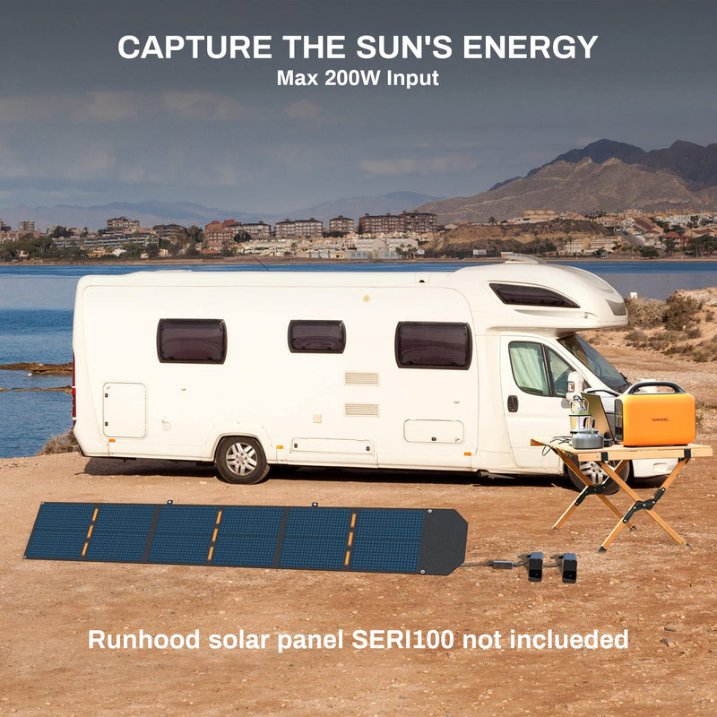 RALLYE 600 PRO ( 1296Wh/600W. Portable power station with 100W solar panel）PS-TSP-H4EAUS-US