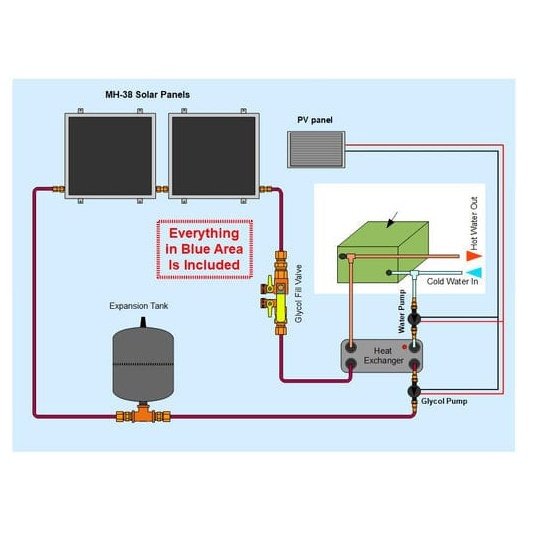 Heliatos Boat Freeze Protected Solar Water Heater Kit with External Heat Exchanger - Backyard Provider