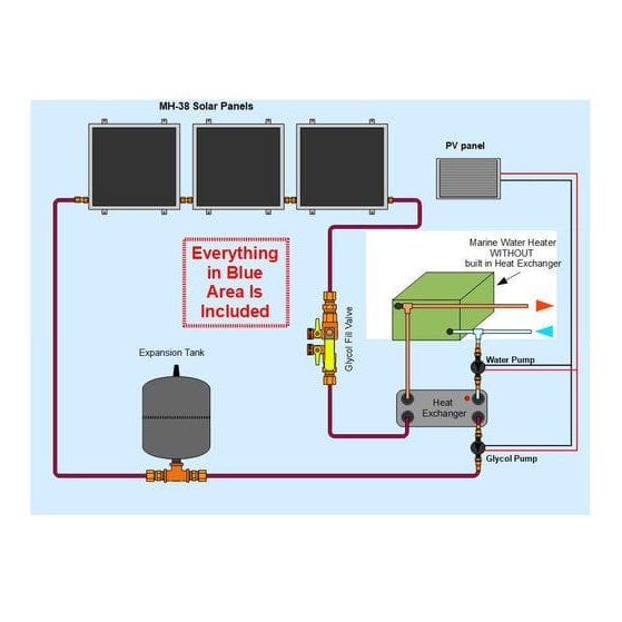 Heliatos Boat Freeze Protected Solar Water Heater Kit with External Heat Exchanger - Backyard Provider