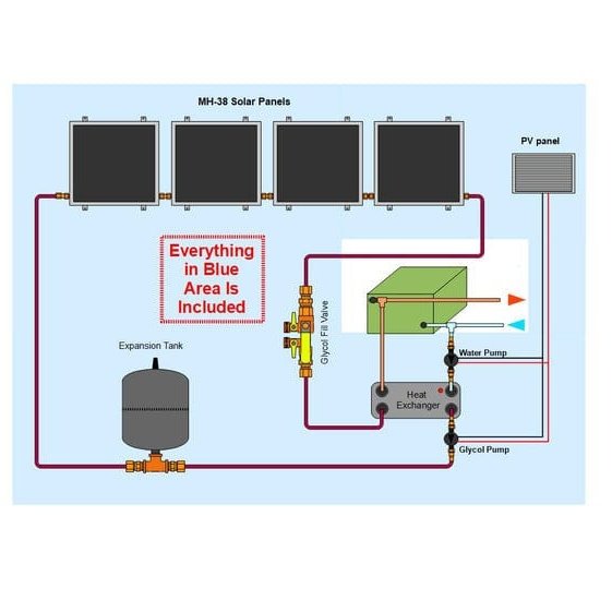 Heliatos Boat Freeze Protected Solar Water Heater Kit with External Heat Exchanger - Backyard Provider