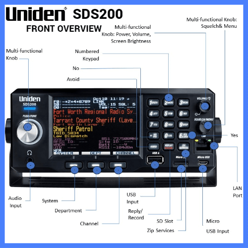 Uniden Digital Police Scanner - SDS200