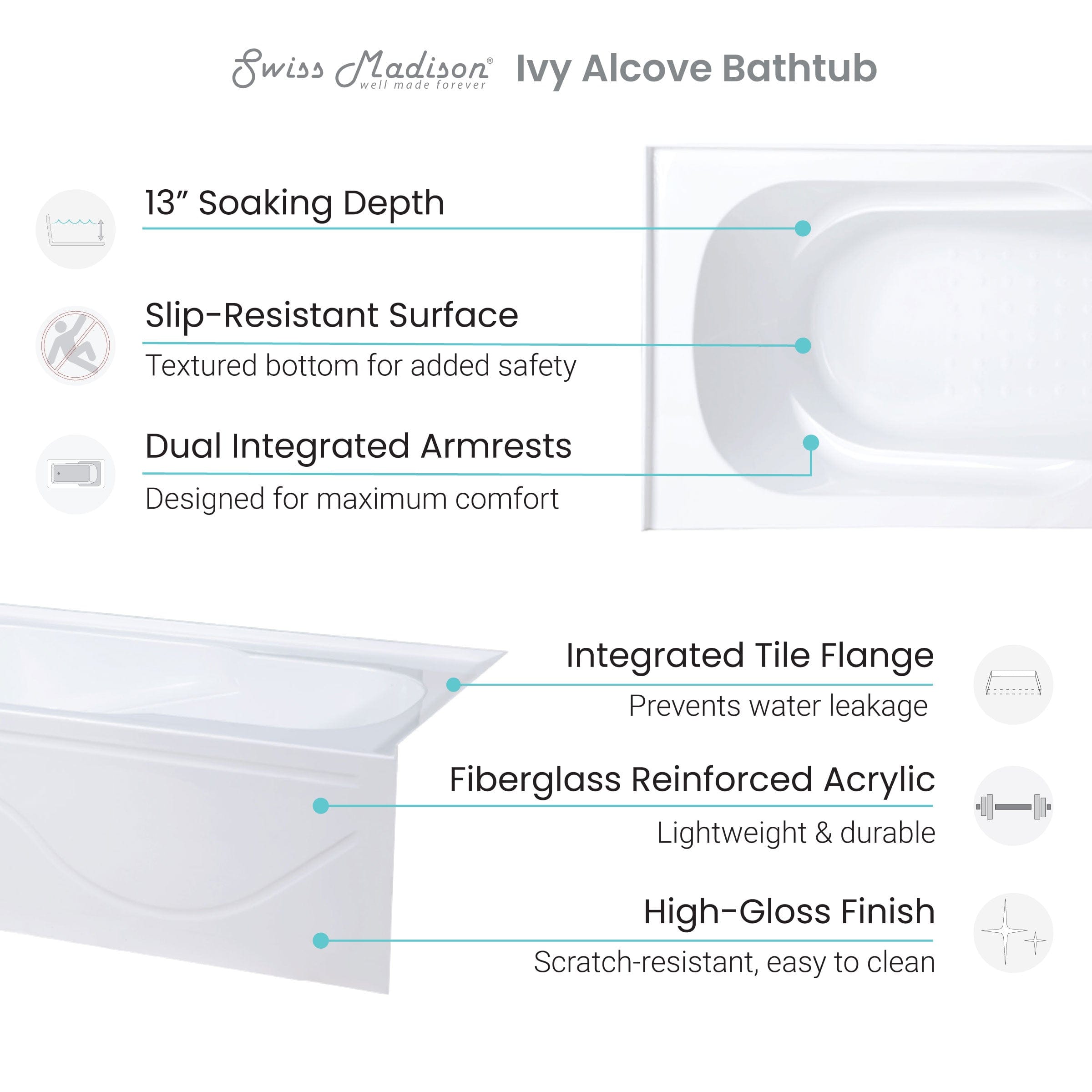 Swiss Madison Ivy 60" X 30" Left-Hand Drain Alcove Bathtub with Apron - SM-AB545 - Backyard Provider