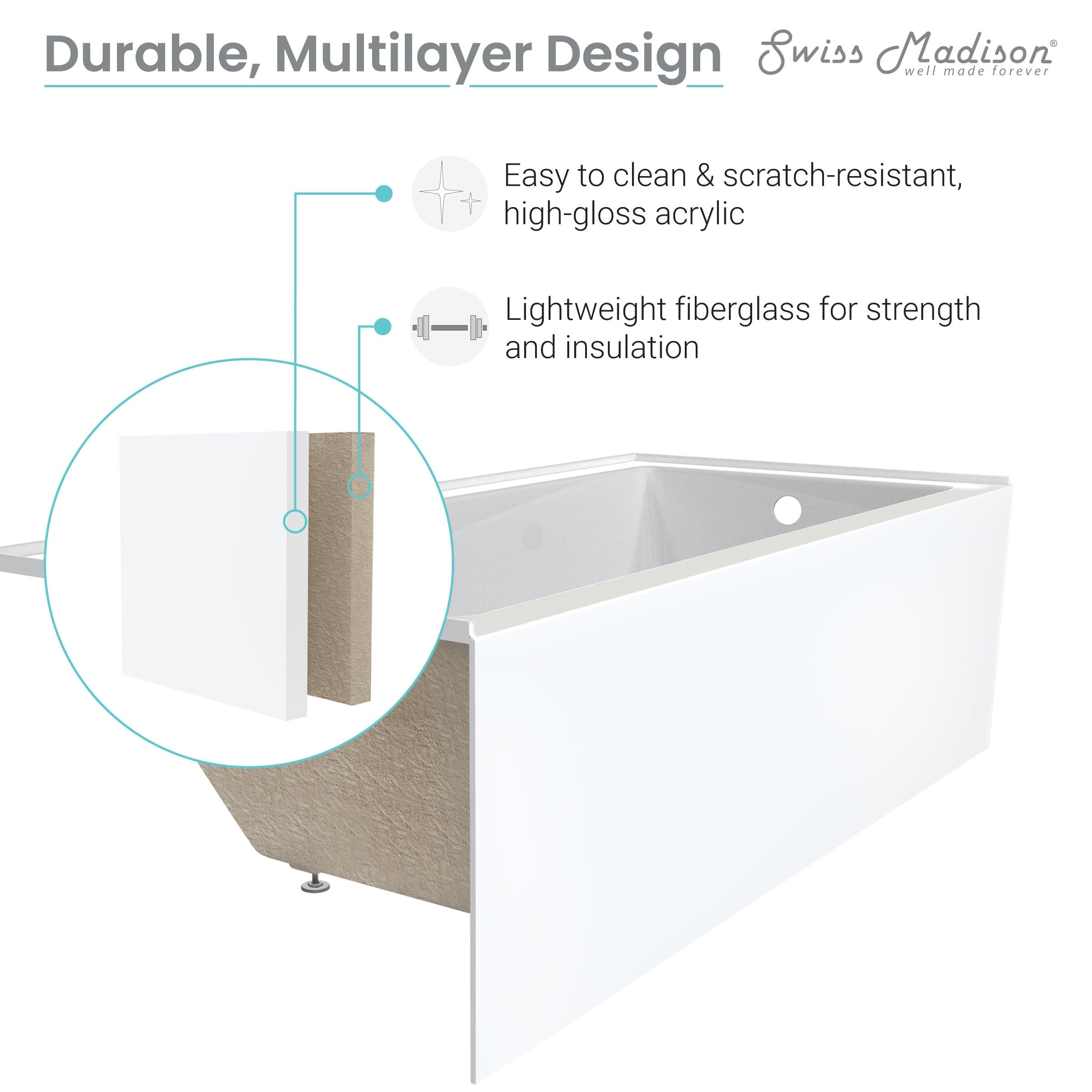 Swiss Madison Voltaire 48" X 32" Left-Hand Drain Alcove Bathtub with Apron - SM-AB552 - Backyard Provider