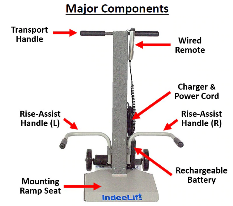 IndeeLift Human Floor Lift - Fall Recovery (HFL-400/HFL-400-D)