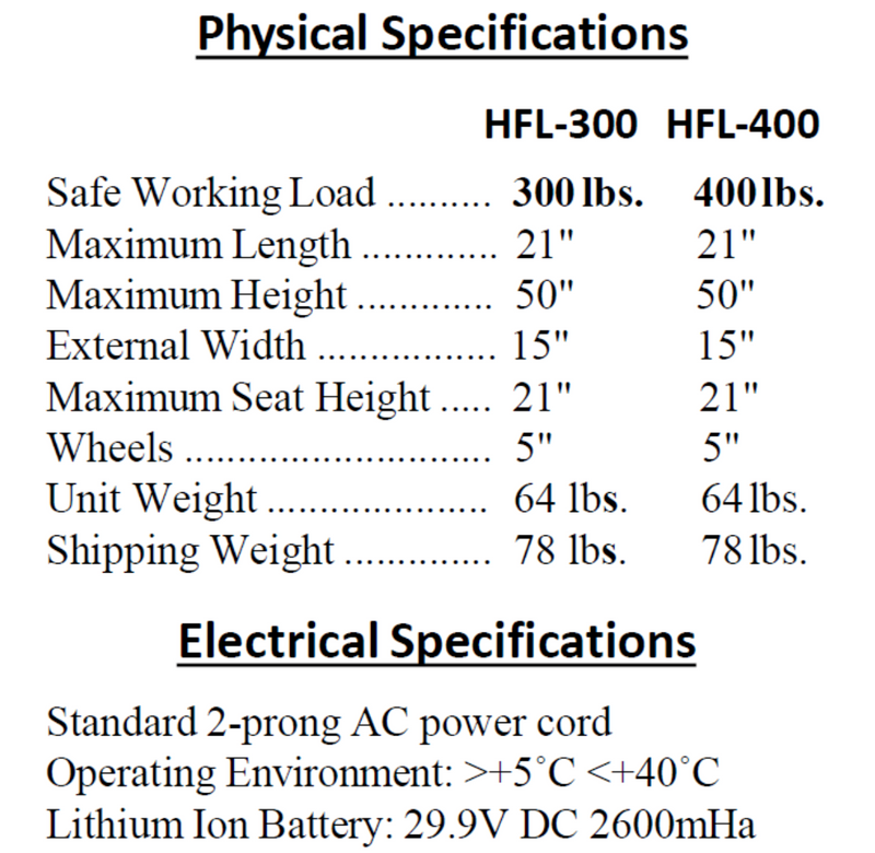 IndeeLift Human Floor Lift - Fall Recovery (HFL-400/HFL-400-D)